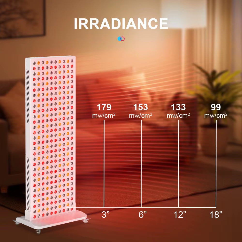 US Warehouse Stock Available Red Light Therapy Panel 7 Wavelengths 480Nm 630Nm 660Nm 810Nm 830Nm 850Nm 1060Nm Red LED Therapy