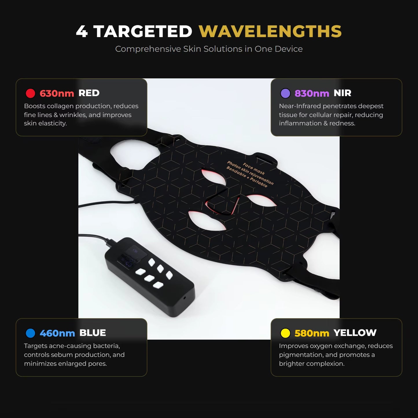 Ready to Ship US Stock Sunsred 510K 4 Color LED Red Light Therapy Mask near Infrared
