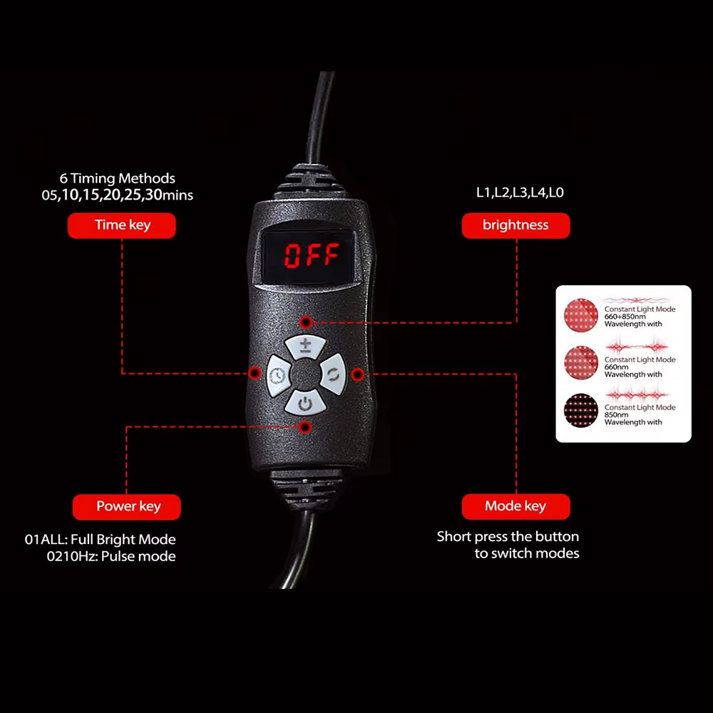 660Nm 850Nm Risk-Free Home Use Red Light Cap with 10Hz Pulse Frequency Mode