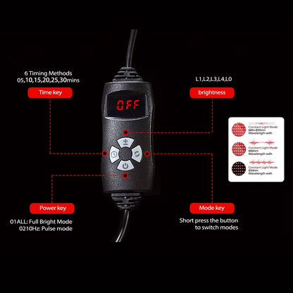 660Nm 850Nm Risk-Free Home Use Red Light Cap with 10Hz Pulse Frequency Mode
