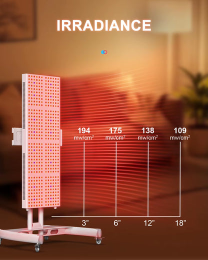 US Warehouse Stock Available Red Light Therapy Panel 7 Wavelengths 480Nm 630Nm 660Nm 810Nm 830Nm 850Nm 1060Nm Red LED Therapy