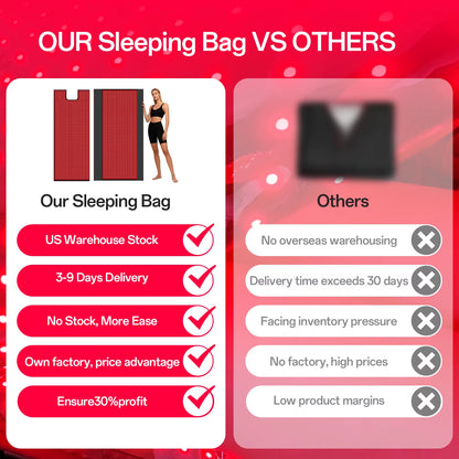 US Spot 180Cm Full Body Therapy Mat Custom Design Blanket LED Red Light Sleep Bag for Head Body Health Care Sleep & Infrared Bed