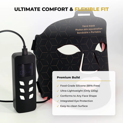 Ready to Ship US Stock Sunsred 510K 4 Color LED Red Light Therapy Mask near Infrared