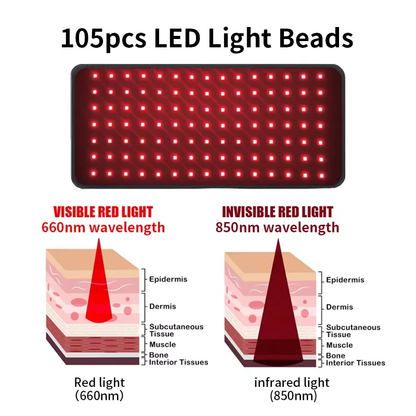 Red Light Therapy Waist Wrap | 660nm/850nm LED Belt with Timer for Pain Relief